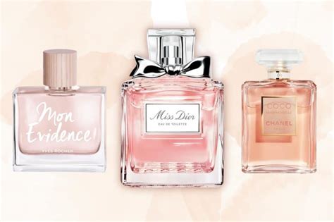 dior fake purfume|Perfume Dupes Similar To Miss Dior .